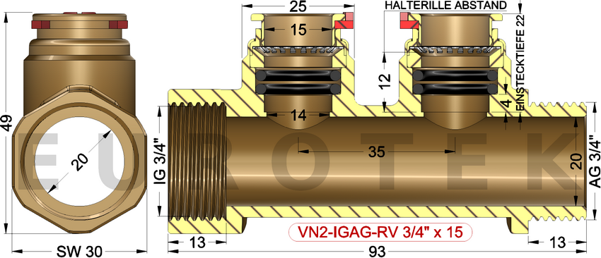 description